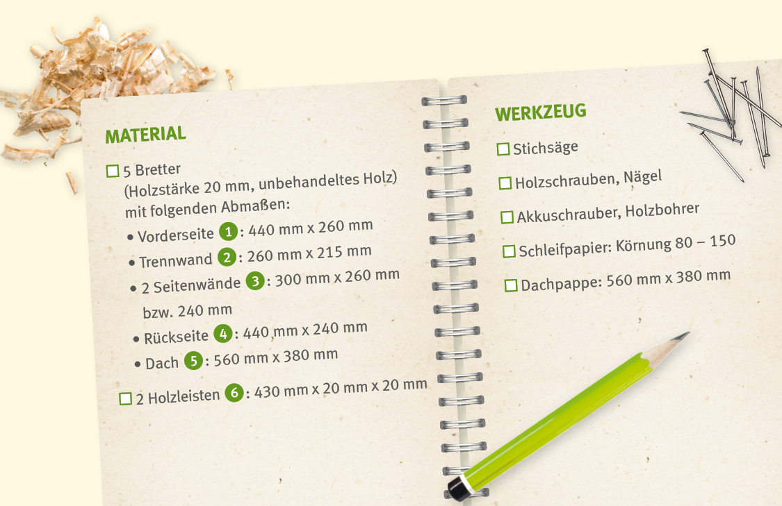 Die Grafik zeigt eine Liste mit dem Material für das Igelhaus aus Holz.