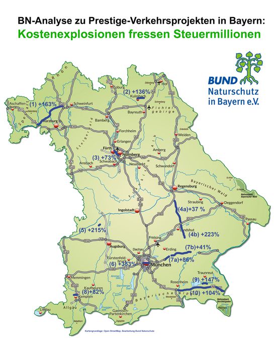 Die Karte zeigt zehn ausgewählte Verkehrsprojekte in Bayern und nennt jeweils die veranschlagten und bis zum aktuellen Stand tatsächlich angefallenen Kosten: Spitzenreiter ist die Stammstrecke 2 in München mit einem Plus von über 350 Prozent (Karte BN / Google?), hier hatte der BN mit dem Südring eine deutlich günstigere und schneller zu verwirklichende Variante vorgeschlagen.