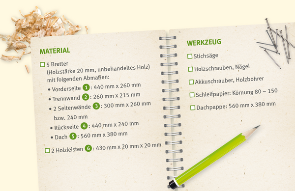 Material und Werkzeug: Es braucht nicht viel, um ein Igelhaus selbst zu bauen. (Grafik: BN) Die Grafik zeigt ein aufgeschlagenes Notizbuch, auf dessen rechter Seite das Material und auf dessen rechter Seite das Werkzeug für ein Igelhaus steht.
