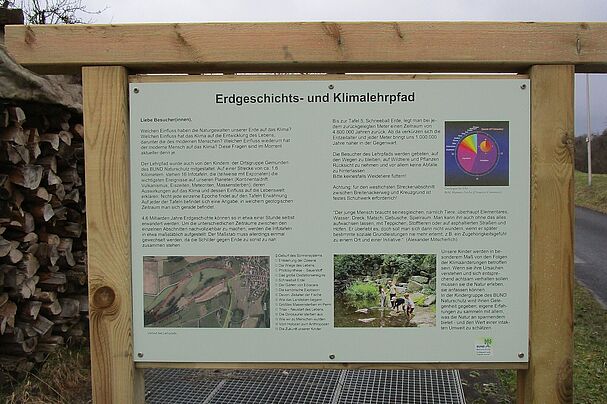 Der neue Erdgeschichts- und Klimalehrpfad in Schaippach, Foto Hartmut Haas-Hyronimus 